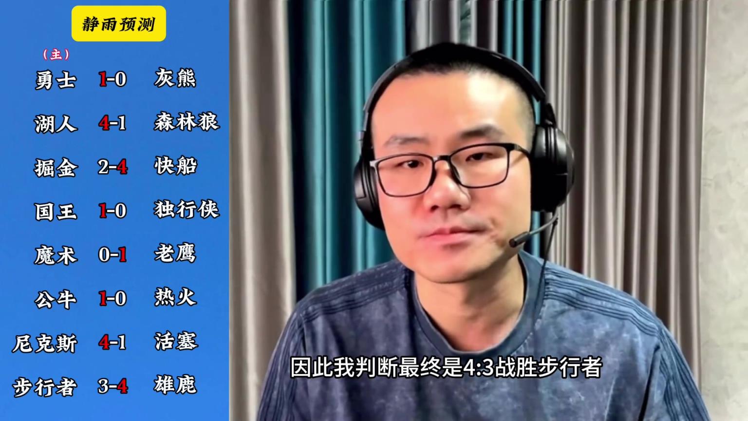 你同意嗎？靜雨對東西部季后賽球隊的預測：勇贏熊 湖船尼鹿晉級